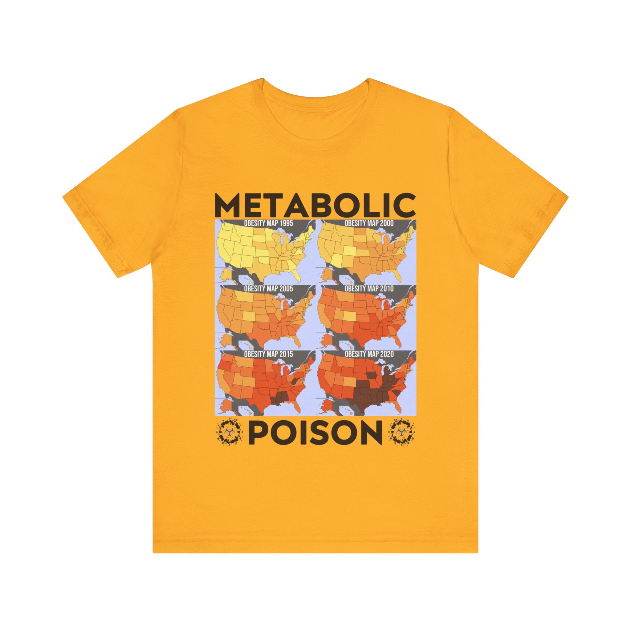 Metabolic Poison