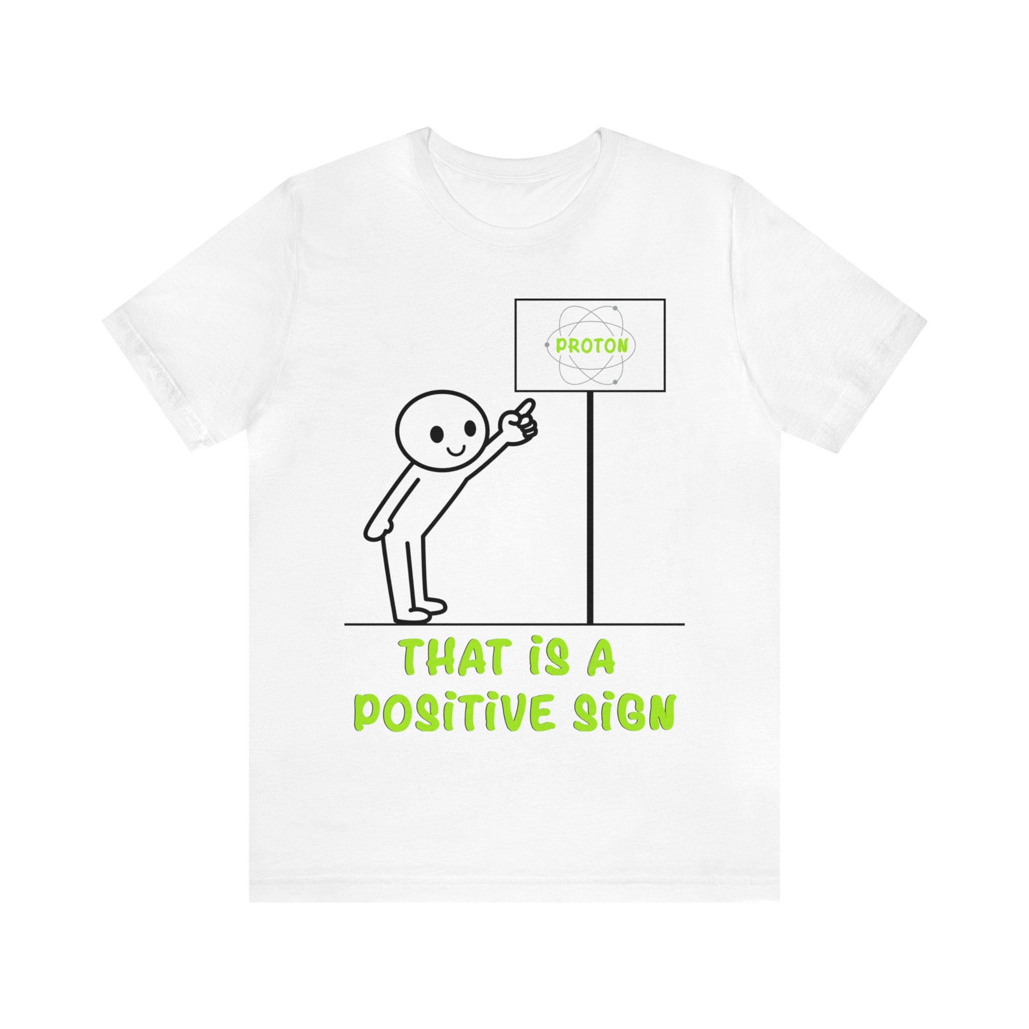 That is a Positive Sign