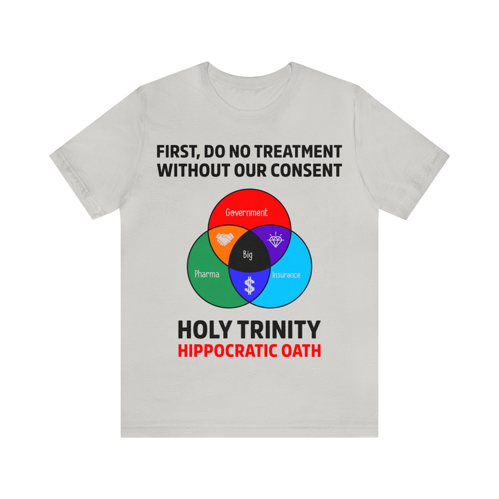 Holy Trinity Hippocratic Oath