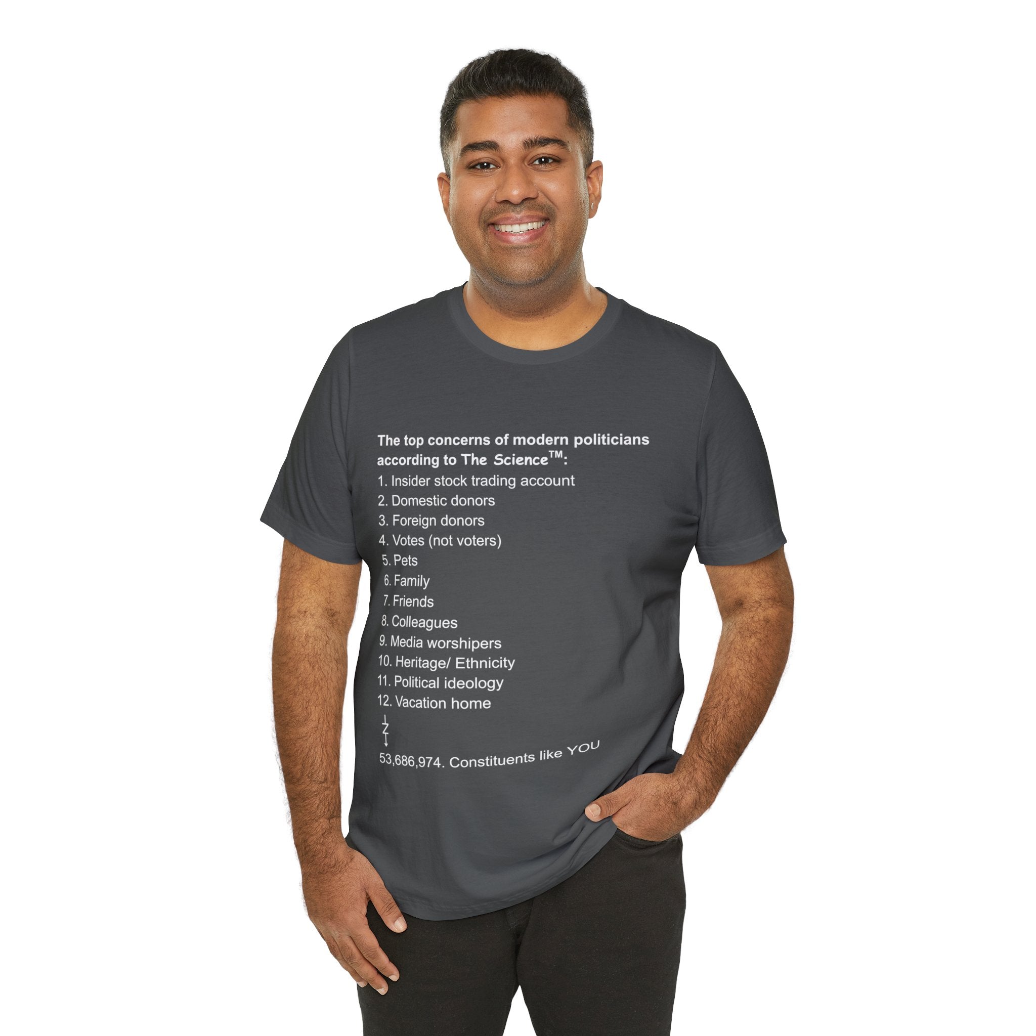 Top Concerns According to The Science (TM)