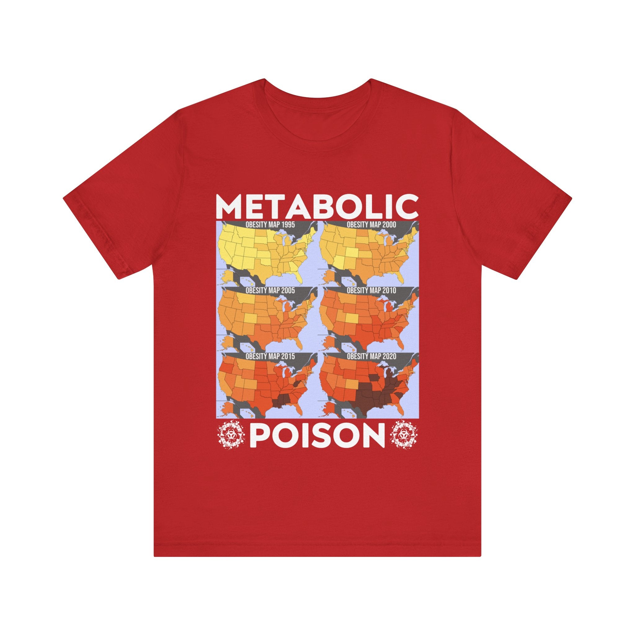 Metabolic Poison