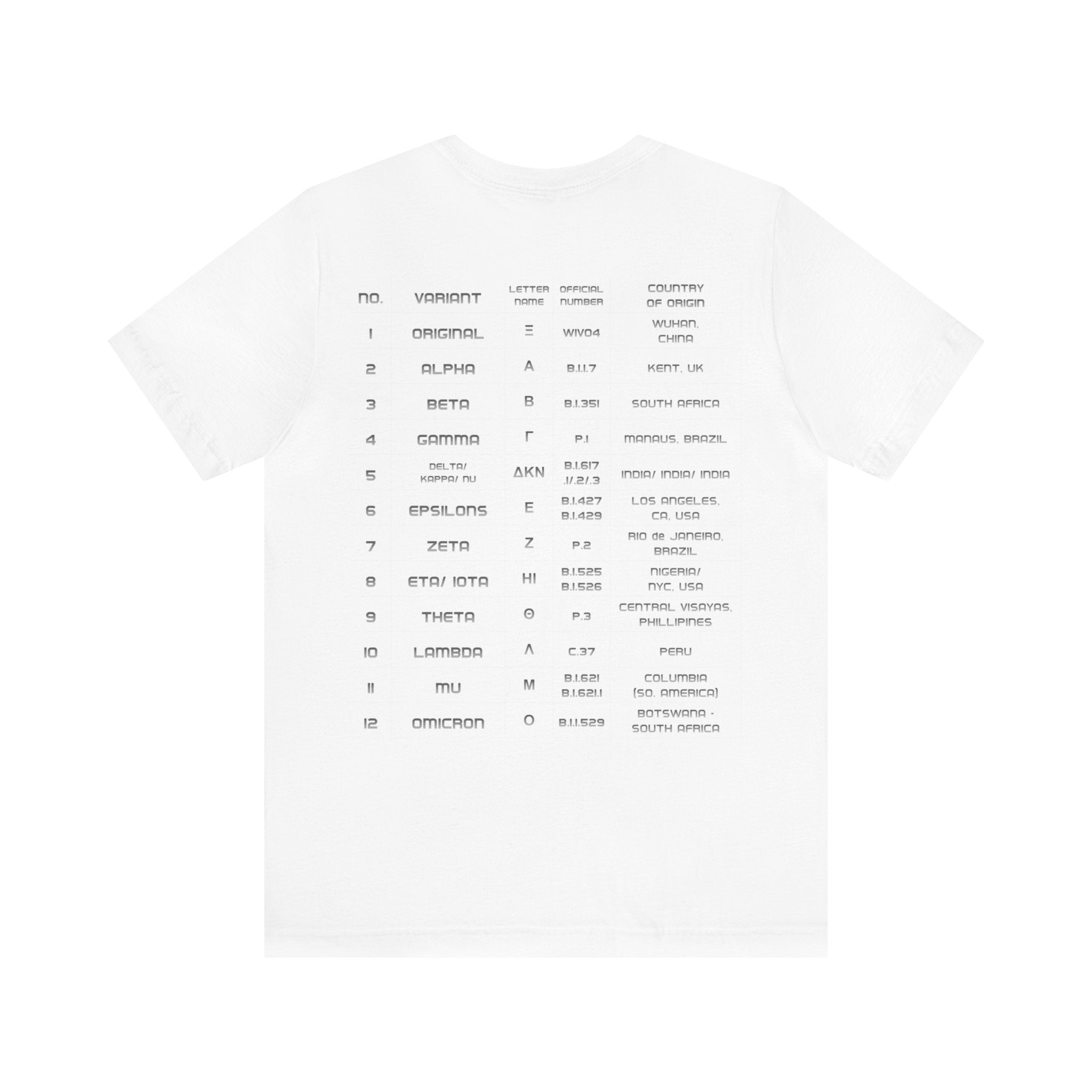 Vintage - 12 Variants