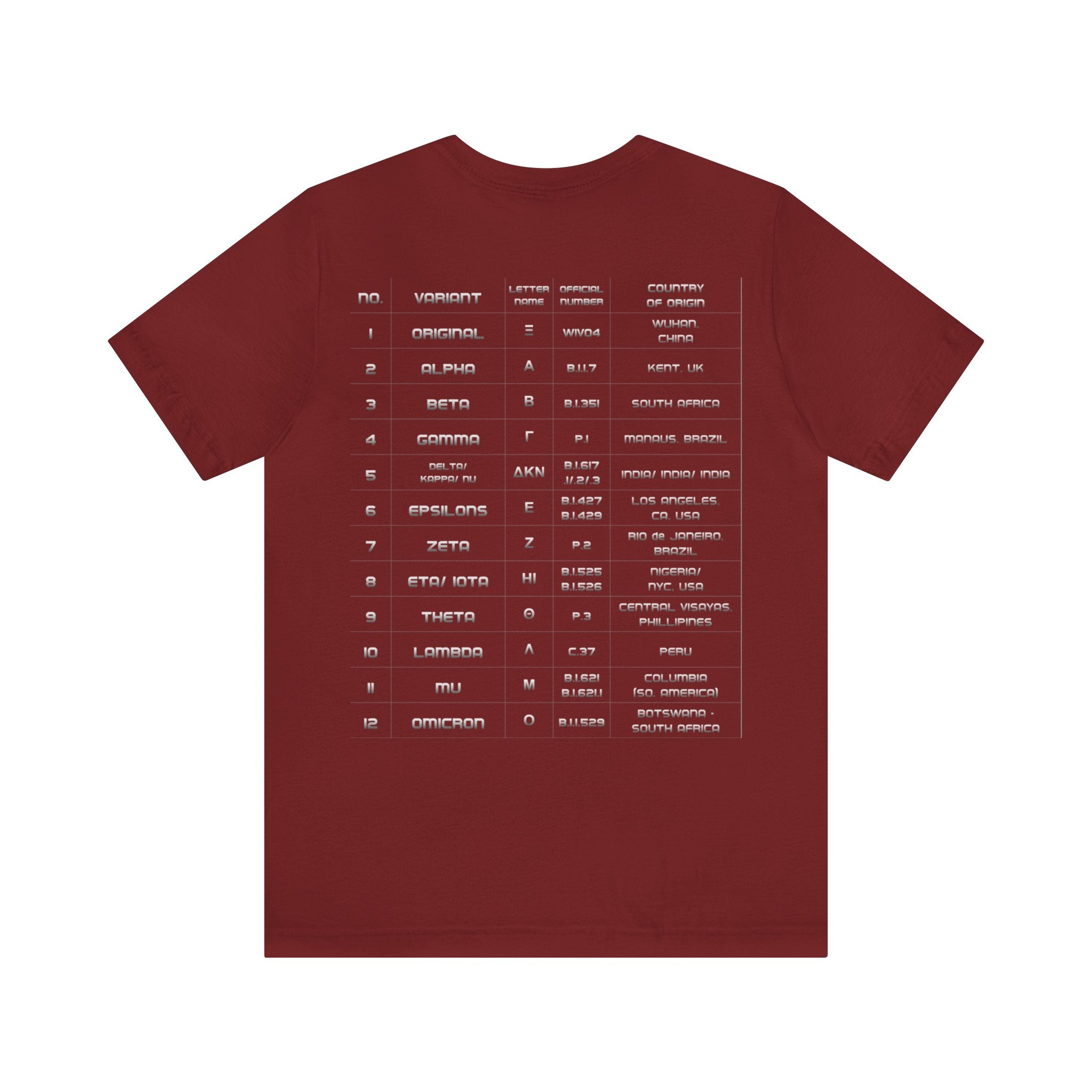 Vintage - 12 Variants