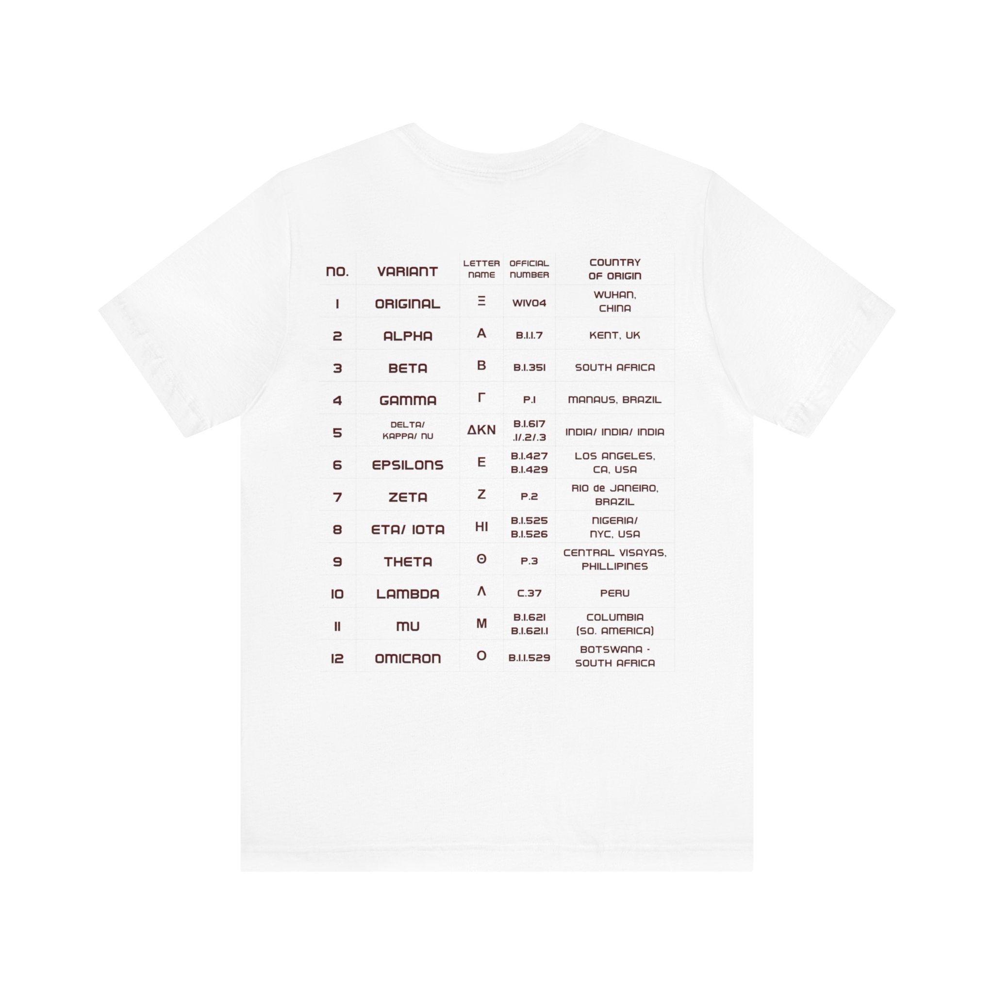 Vintage - Twelve Variants Pandemic Tee