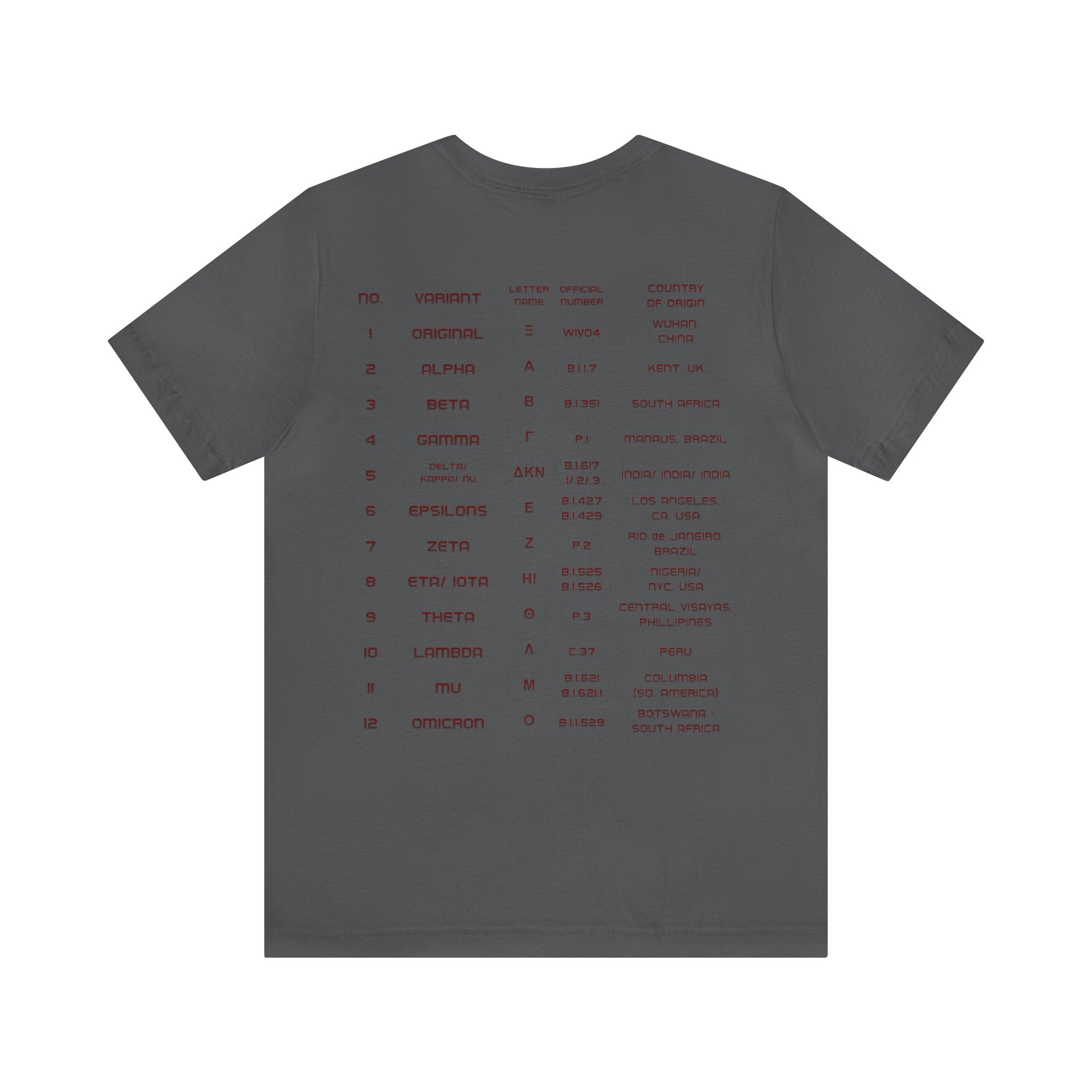 Vintage - Twelve Variants Pandemic Tee