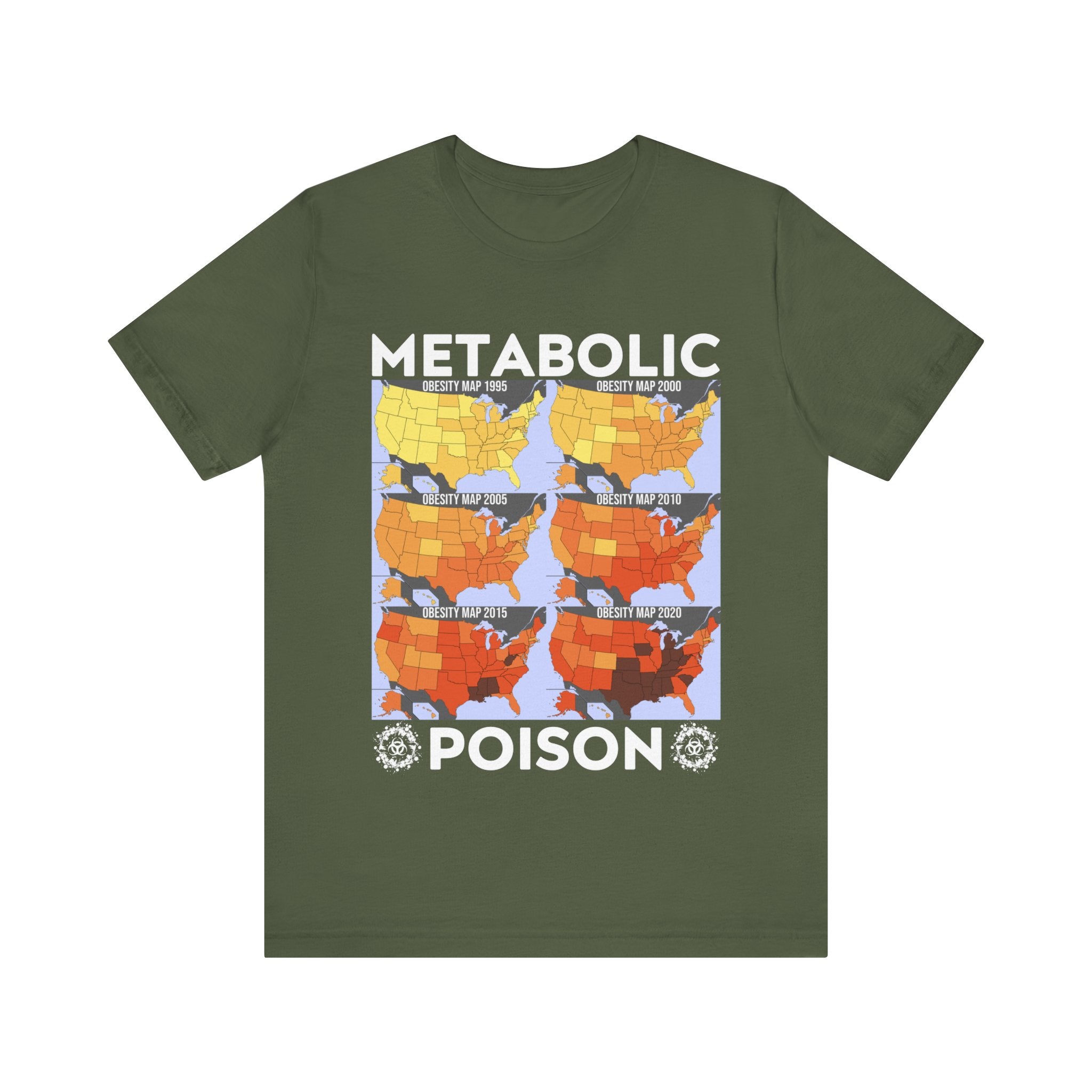 Metabolic Poison