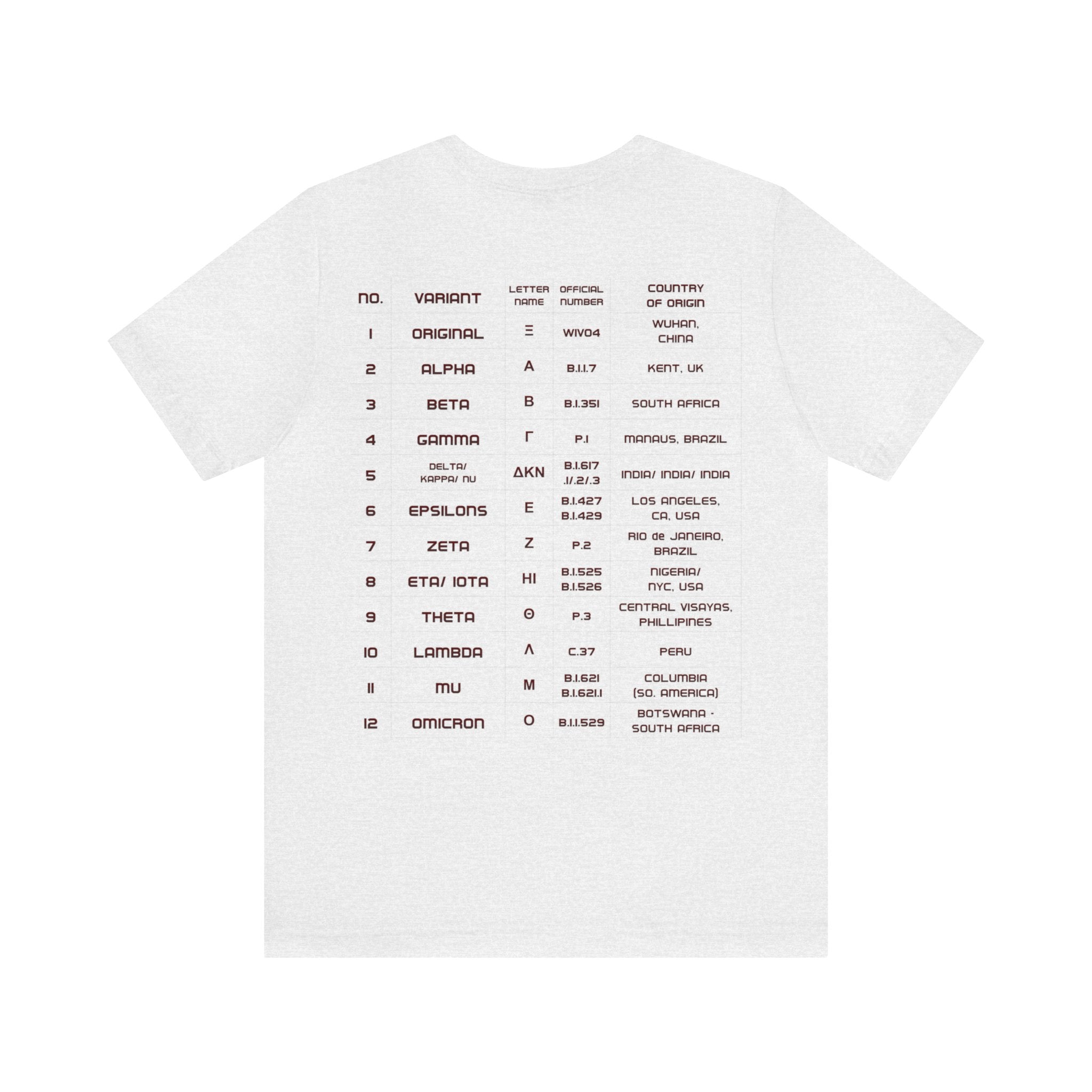 Vintage - Twelve Variants Pandemic Tee