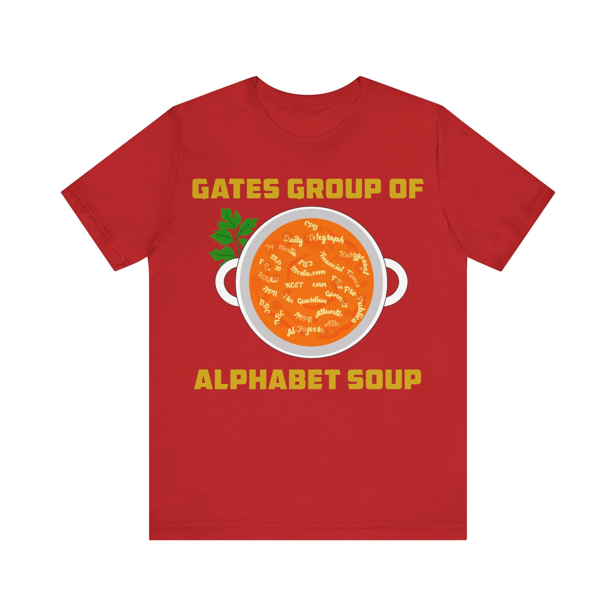 Gates Group of Alphabet Soup
