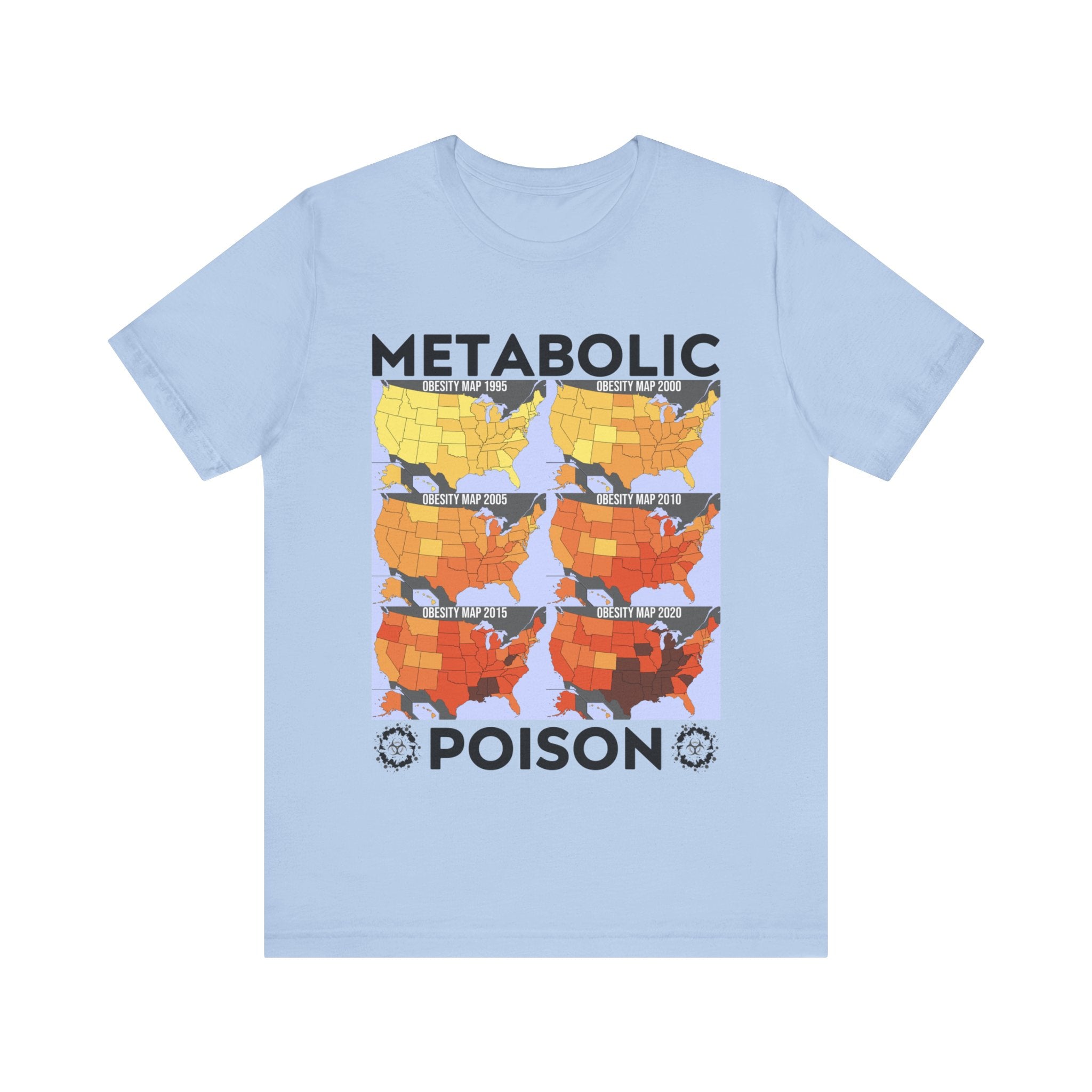 Metabolic Poison