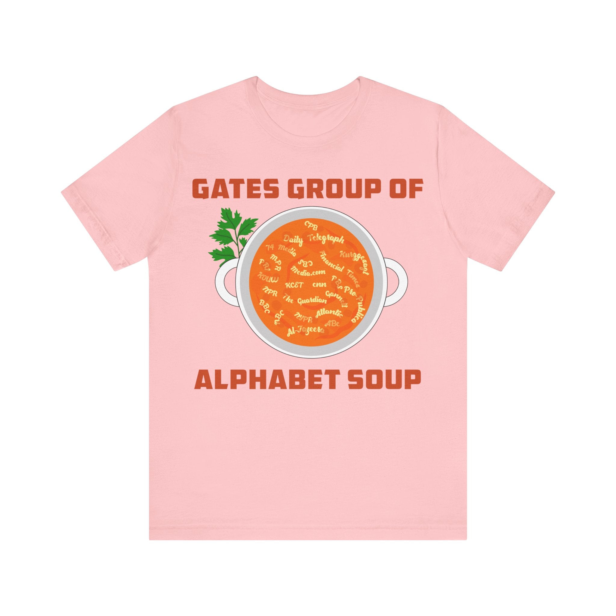 Gates Group of Alphabet Soup