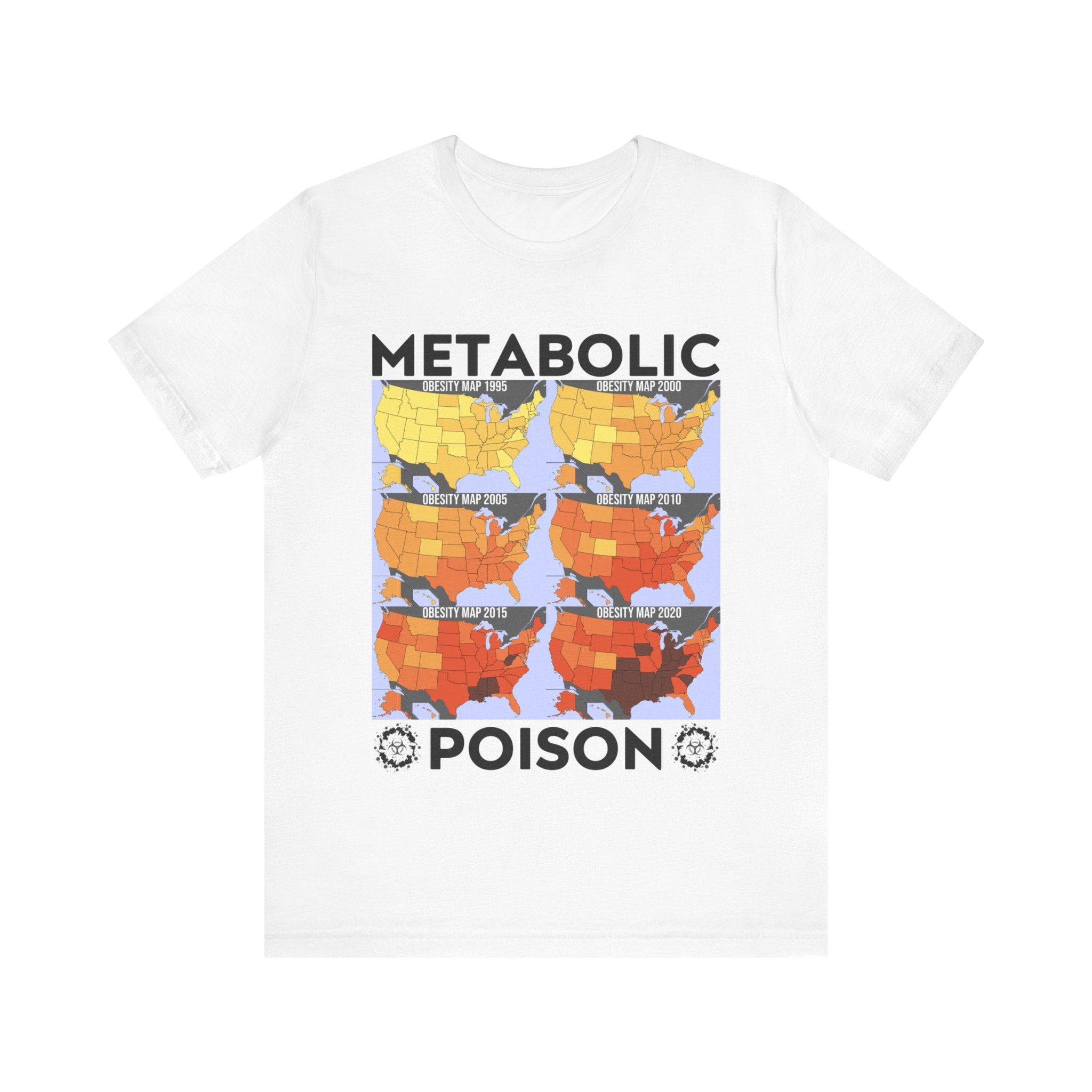 Metabolic Poison
