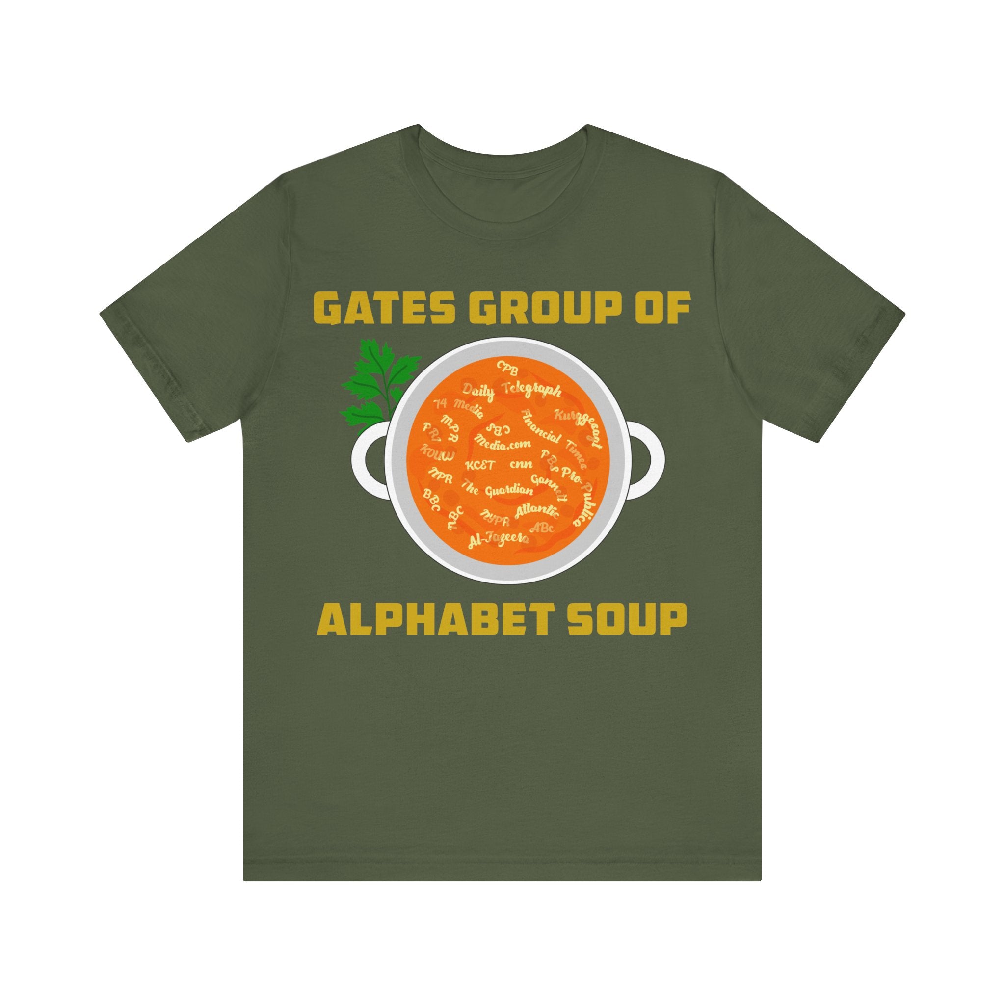 Gates Group of Alphabet Soup