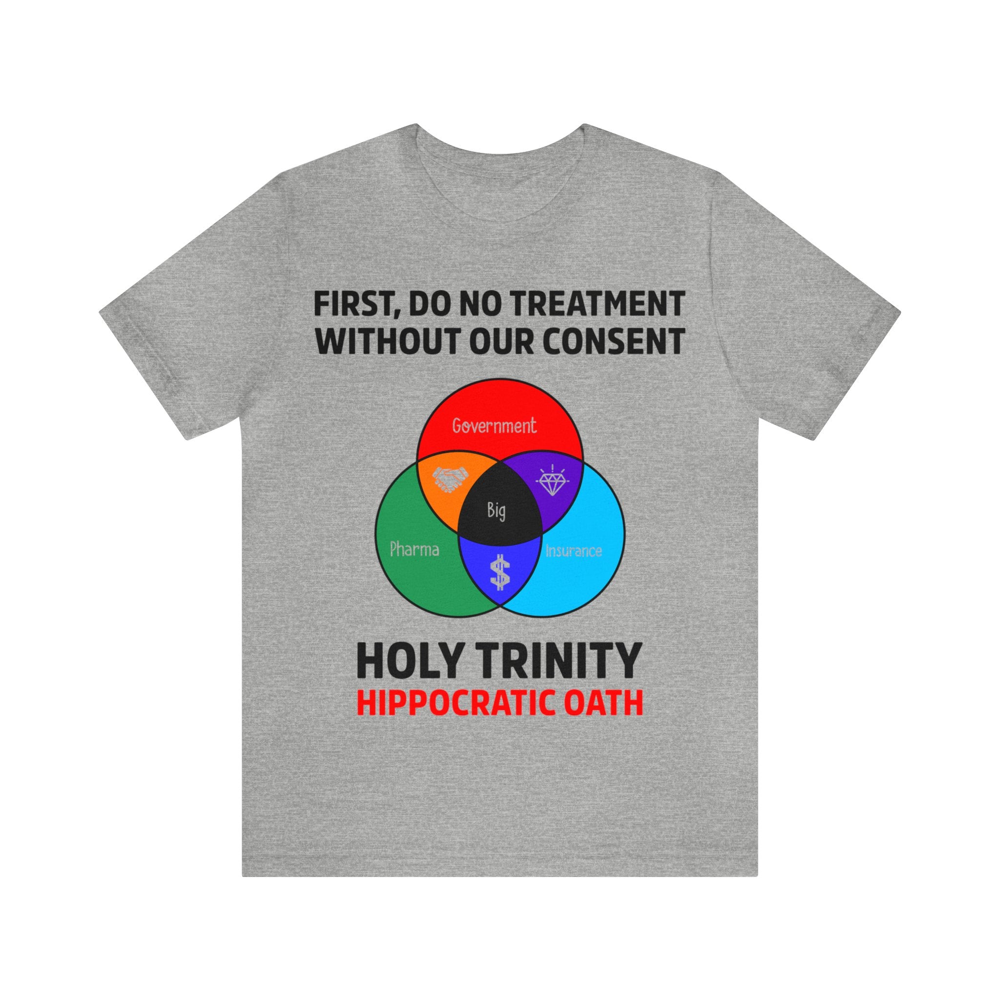 Holy Trinity Hippocratic Oath