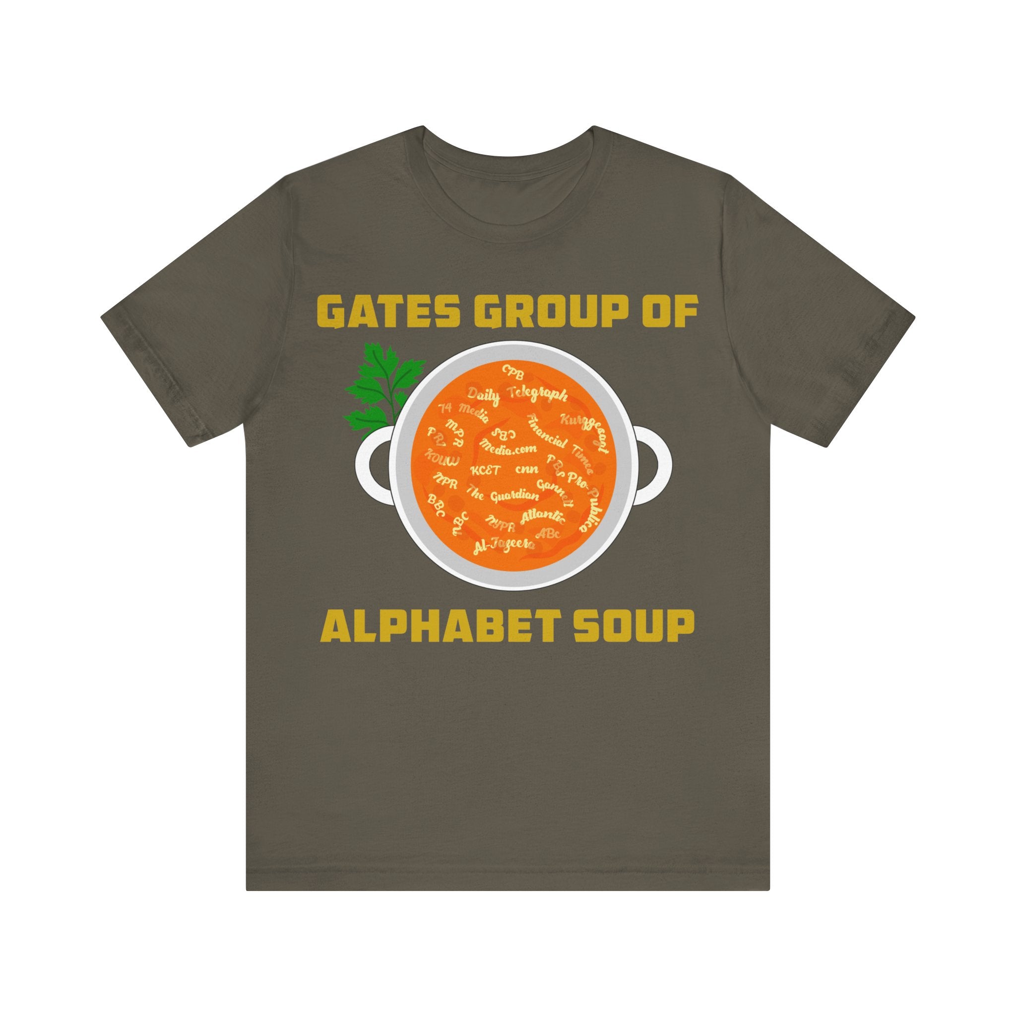 Gates Group of Alphabet Soup