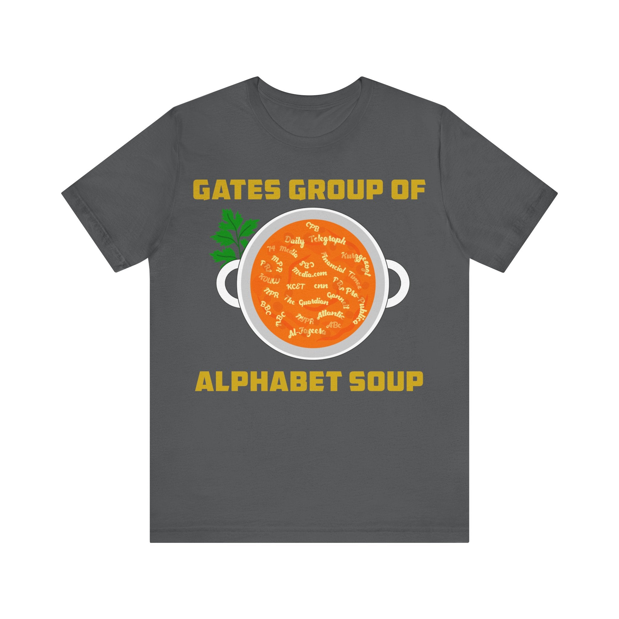 Gates Group of Alphabet Soup